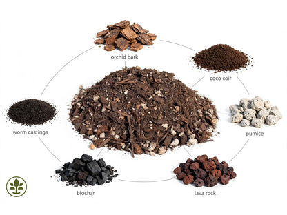 Tropical Houseplant Potting Mix — what's inside